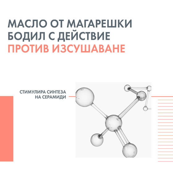 Avene XeraCalm nutrition хидратиращ балсам 400мл