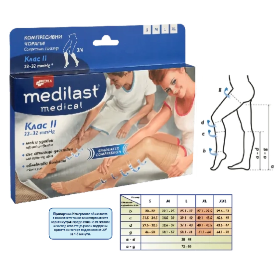 Medilast Medica компресивен чорап при разширени вени клас II 3/4 L