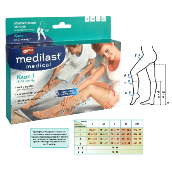 Medilast Medica компресивен чорап при разширени вени клас I 7/8 L
