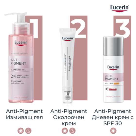 Eucerin Anti-Pigment Озаряващ околоочен крем 15 мл