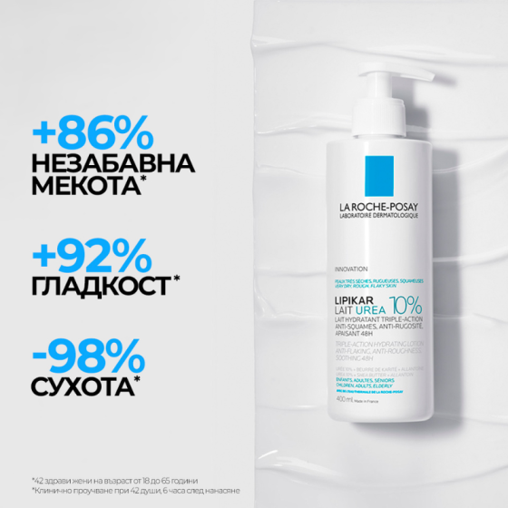 La Roche-Posay Lipikar Lait Urea 10% мляко за тяло за суха и много суха кожа 400мл. 852302