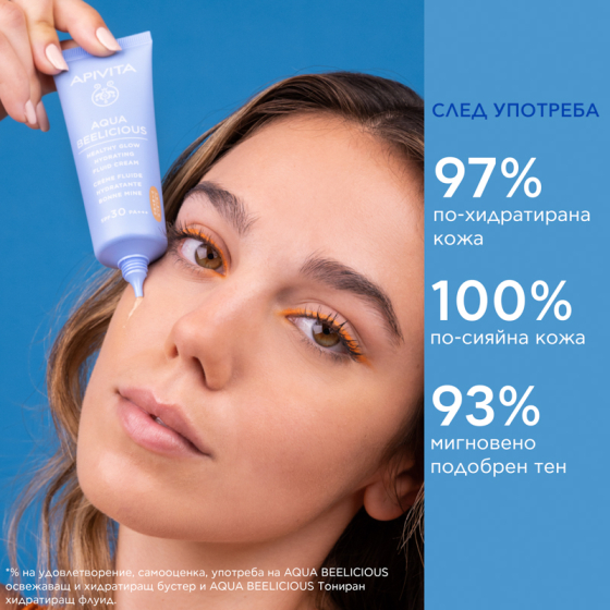 Apivita aqua beelicious тониран хидратиращ озаряващ флуид за лице SPF30 40мл