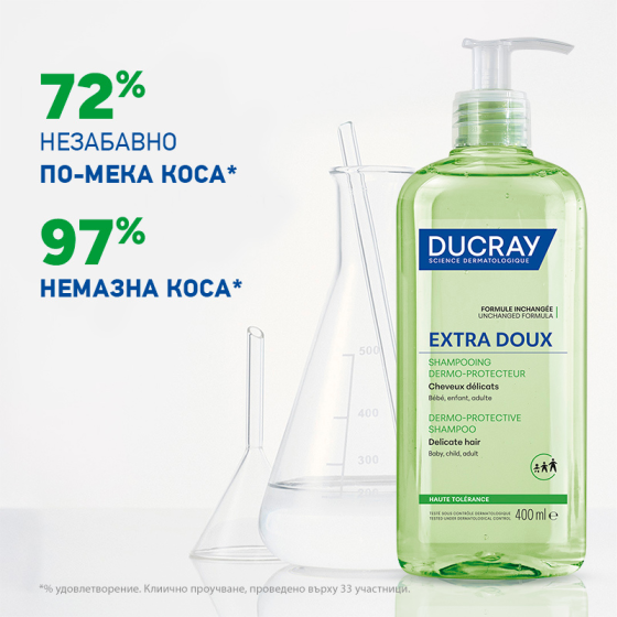 Ducray Extra-doux Дермо-протективен шампоан 400ml