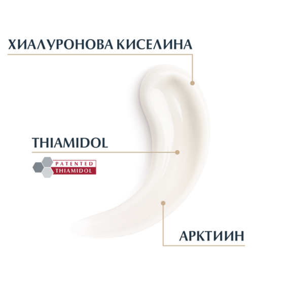 Eucerin Hyaluron-Filler+ Elasticity Крем за тяло 200 мл