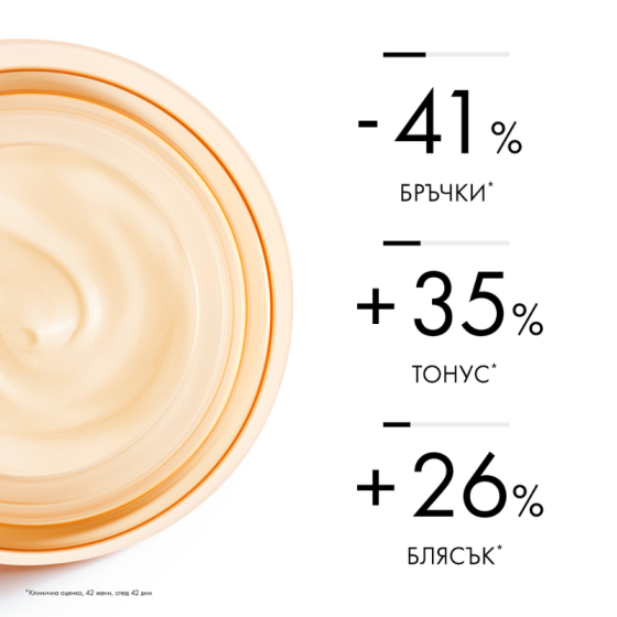 Vichy Neovadiol post-menopause SPF50 стягащ крем против тъмни петна 50мл. 860222