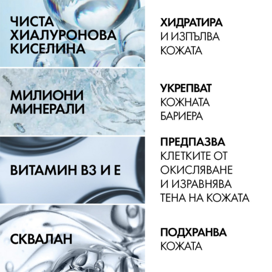 Vichy Mineral 89 Ежедневен флуид за интензивна хидратация SPF50+ 50мл
