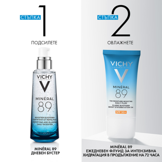 Vichy Mineral 89 Ежедневен флуид за интензивна хидратация SPF50+ 50мл