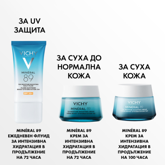 Vichy Mineral 89 Ежедневен флуид за интензивна хидратация SPF50+ 50мл