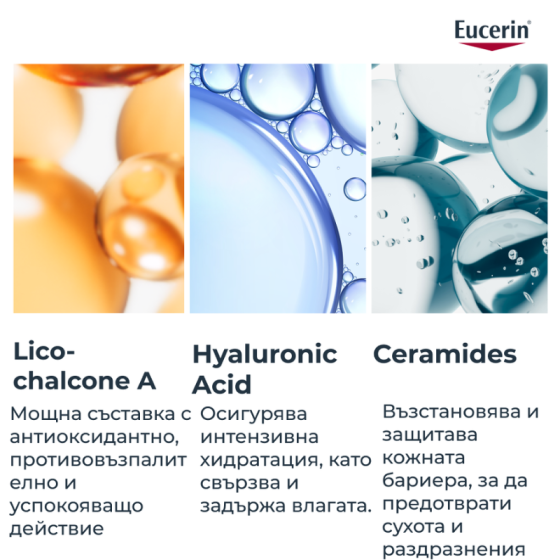 Eucerin AtopiControl Успокояващ хидро-лосион 400мл
