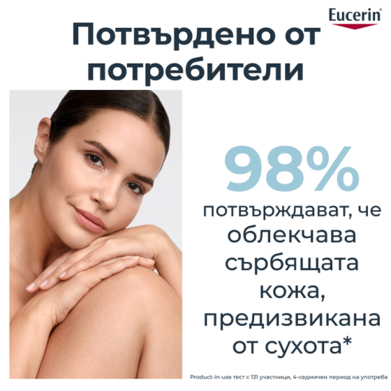 Eucerin AtopiControl Крем за лице 50мл