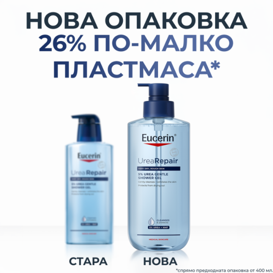 Eucerin Urea Repair Душ гел с 5% урея 400мл