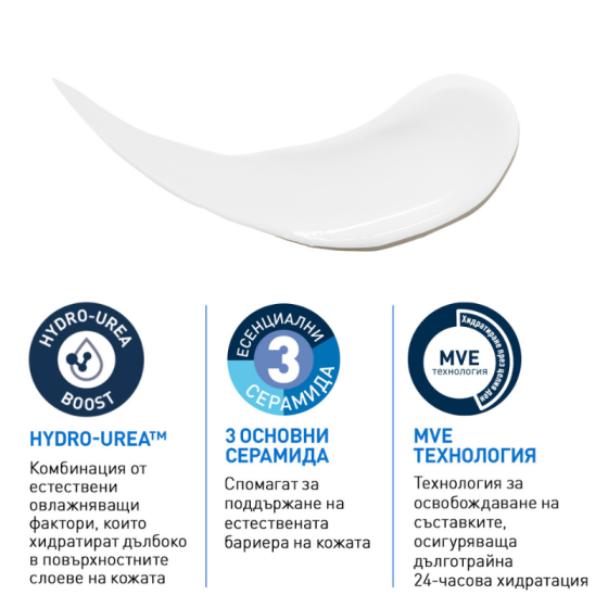 CeraVe Интензивен хидратиращ лосион с 5% хидроурея 236мл
