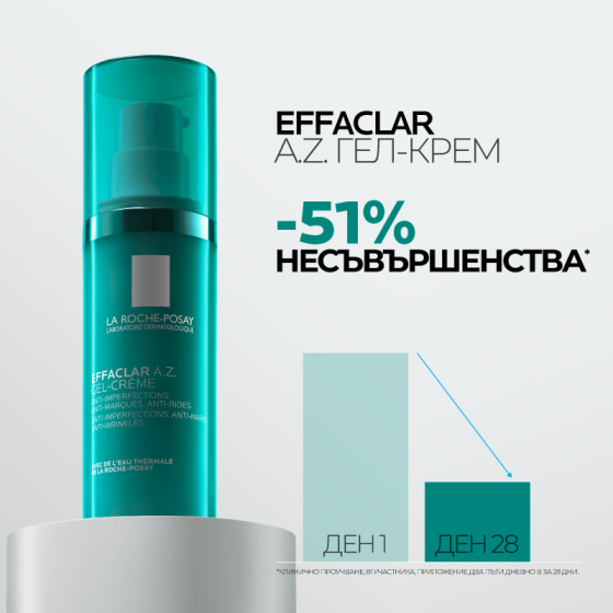 La Roche-Posay Effaclar A.Z. Гел-крем за лице против несъвършенства 40мл 920742
