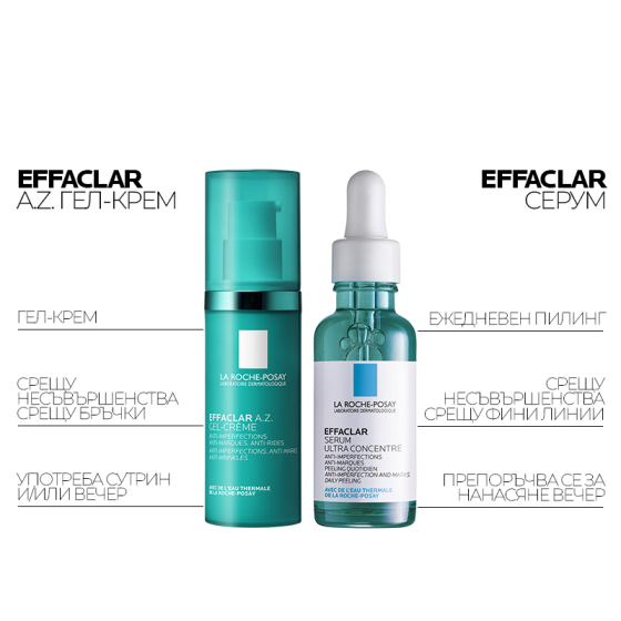 La Roche-Posay Effaclar A.Z. Гел-крем за лице против несъвършенства 40мл 920742
