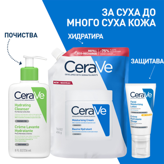 Cerave хидратиращ крем за лице и тяло, суха към много суха кожа 454г рефил 905626