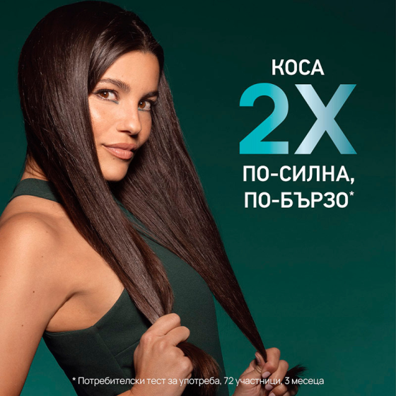 Rene Furterer Triphasic Active Grow Серум за стимулиране растежа на косата 100ml