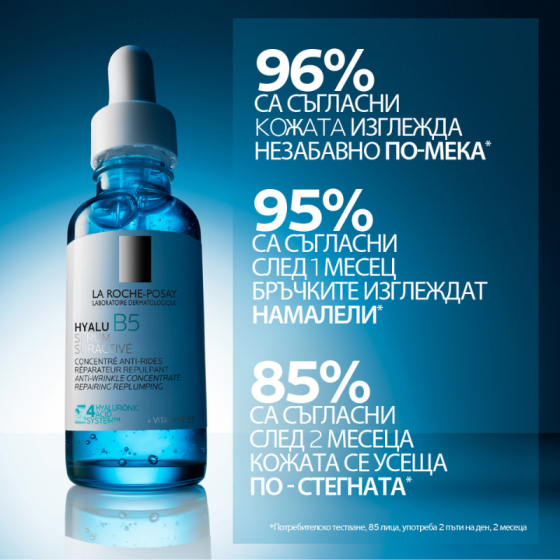 La Roche-Posay Hyalu B5 серум високоефективен 30мл