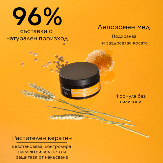 Apivita Подхранваща и възстановяваща маска за коса