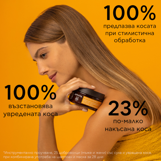 Apivita Подхранваща и възстановяваща маска за коса