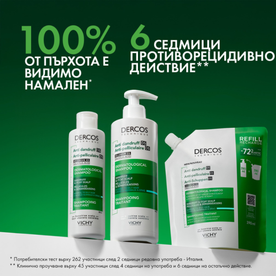 Vichy Dercos DS Третиращ шампоан против пърхот за нормална до мазна коса рефил 390мл 902830