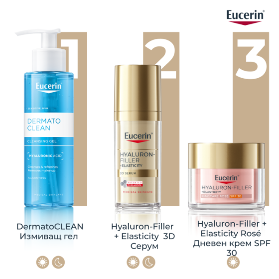 Eucerin Hyaluron-Filler+Elasticity Озаряващ дневен крем SPF30 50мл пълнител