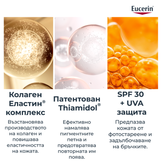Eucerin Hyaluron-Filler+Elasticity Дневен крем за всеки тип кожа SPF30 50мл пълнител