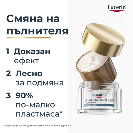 Eucerin Hyaluron-Filler+Elasticity Нощен крем за лице 50мл пълнител