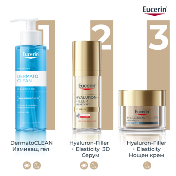 Eucerin Hyaluron-Filler+Elasticity Нощен крем за лице 50мл пълнител