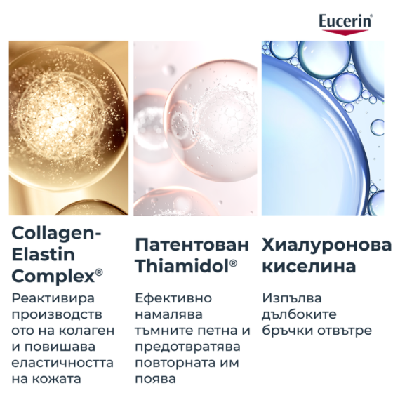 Eucerin Hyaluron-Filler+Elasticity Нощен крем за лице 50мл пълнител
