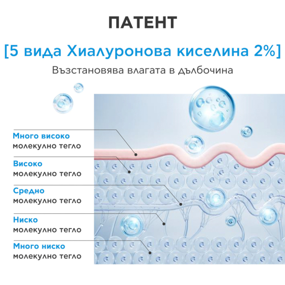 Apivita HA 5 Honey Repair Уплътняващ възстановяващ серум за лице 30мл