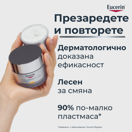 Комплект Eucerin Hyaluron-Filler Дневен крем SPF30 50мл + Дневен крем SPF30 Рефил 50мл