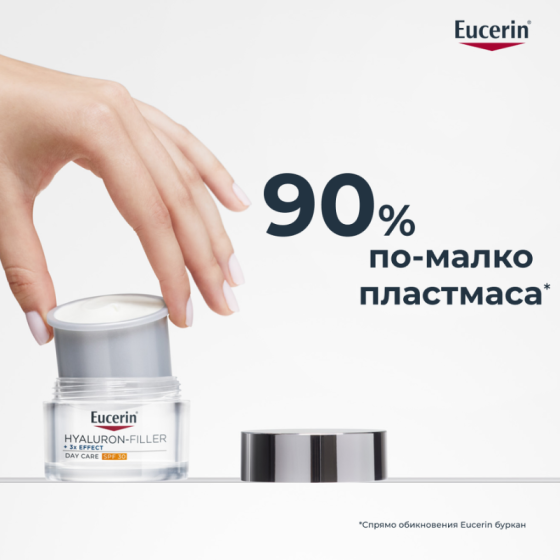 Комплект Eucerin Hyaluron-Filler Дневен крем SPF30 50мл + Дневен крем SPF30 Рефил 50мл