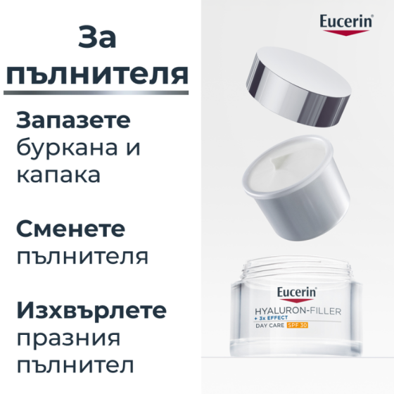 Комплект Eucerin Hyaluron-Filler Дневен крем SPF30 50мл + Дневен крем SPF30 Рефил 50мл