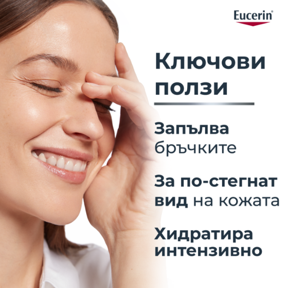 Комплект Eucerin Hyaluron-Filler Дневен крем SPF30 50мл + Дневен крем SPF30 Рефил 50мл
