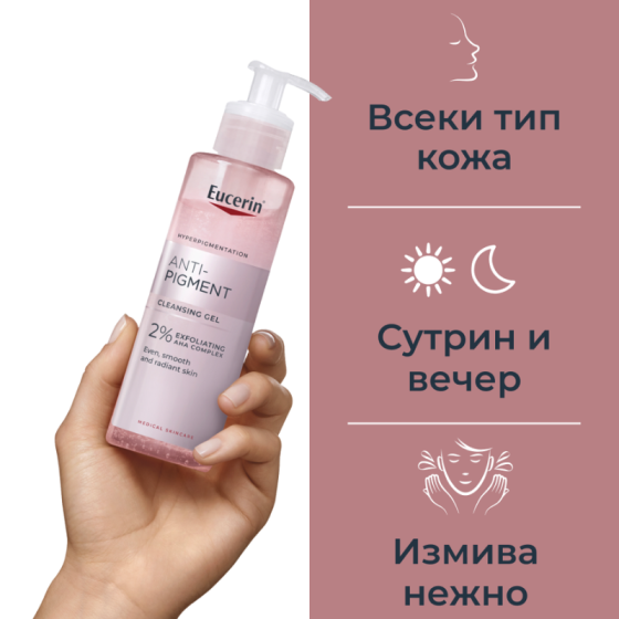 Комплект Eucerin Anti-Pigment Измиващ гел 200мл + Дневен крем SPF30 50мл