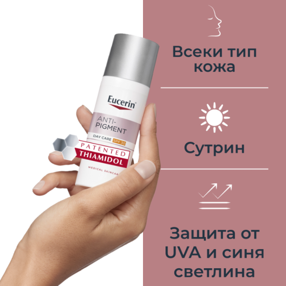 Комплект Eucerin Anti-Pigment Измиващ гел 200мл + Дневен крем SPF30 50мл