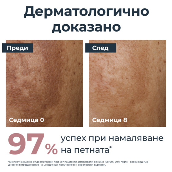 Комплект Eucerin Anti-Pigment Измиващ гел 200мл + Дневен крем SPF30 50мл