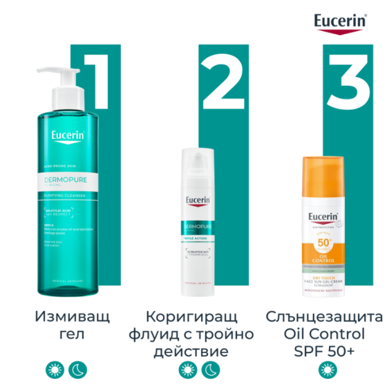 Комплект Eucerin DermoPure Clinical Коригиращ флуид 40мл + Oil Control Слънцез.гел-крем за лице 50мл