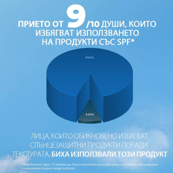 La Roche-Posay Anthelios SPF50+ UVAIR Слънцезащитен серум за лице 50мл 932349