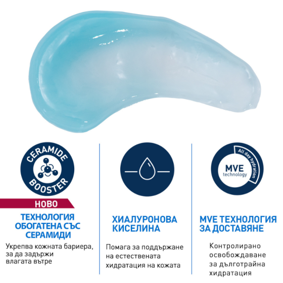 CeraVe Хидратиращ воден гел за лице 48мл