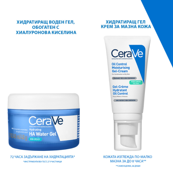CeraVe Хидратиращ воден гел за лице 48мл