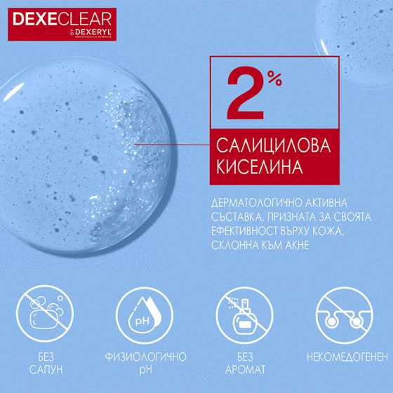 Dexeryl Dexeclear Измиващ гел против несъвършенства 400ml