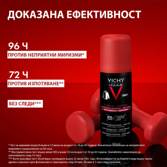 Vichy Deo Homme Clinical Control Спрей дезодорант против изпотяване 96ч 125мл