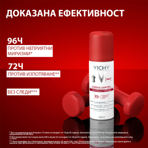 Vichy Deo Clinical Control Спрей дезодорант против изпотяване 96ч 125мл