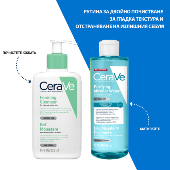 CeraVe Почистваща мицеларна вода 400мл
