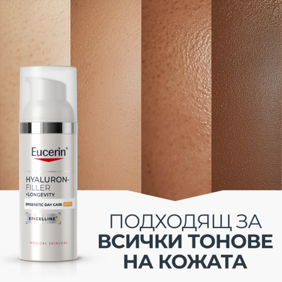 Eucerin Hyaluron-Filler + Longevity Epigenetic Дневна Грижа SPF30 50мл