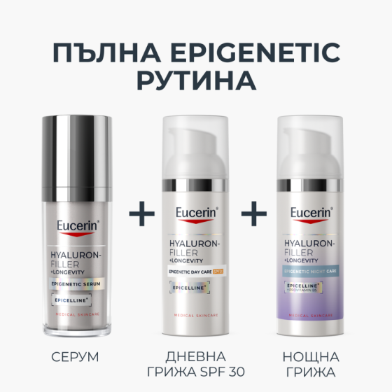 Eucerin Hyaluron-Filler + Longevity Epigenetic Дневна Грижа SPF30 50мл