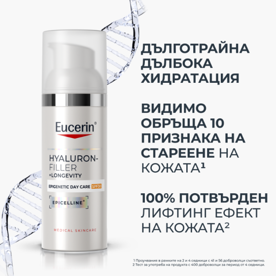 Eucerin Hyaluron-Filler + Longevity Epigenetic Дневна Грижа SPF30 50мл