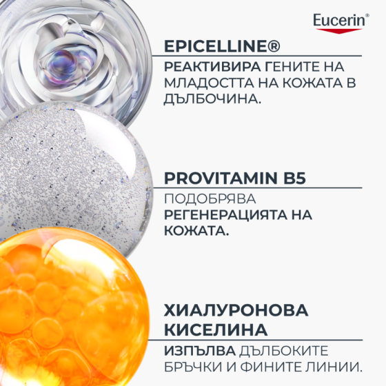 Eucerin Hyaluron-Filler + Longevity Epigenetic Дневна Грижа SPF30 50мл