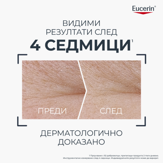Eucerin Hyaluron-Filler + Longevity Epigenetic Дневна Грижа SPF30 50мл